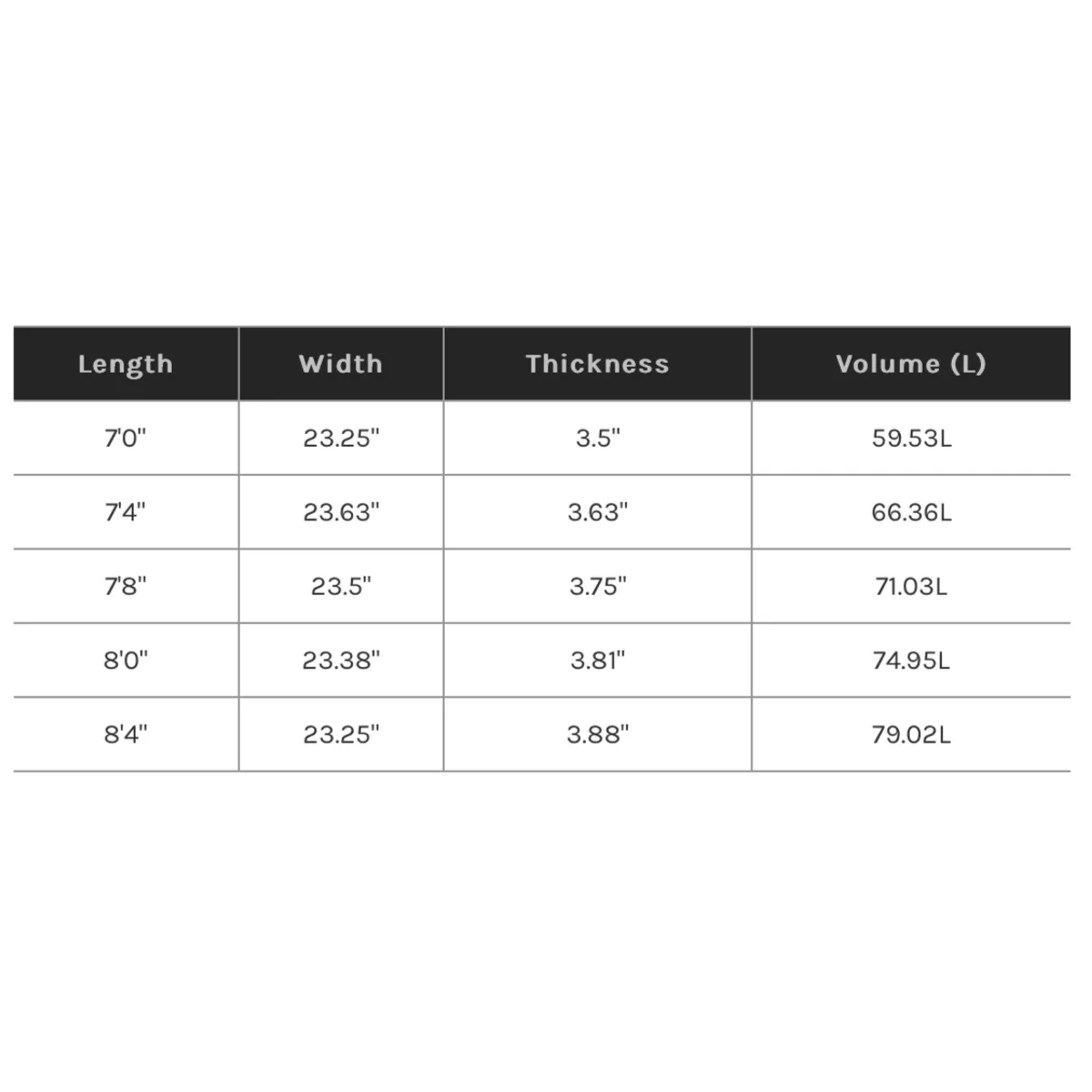 AIPA - Big Boy Sting 7'4 - Fusion-HD Futures